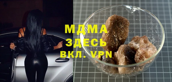 бошки Абаза